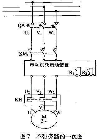 配置了三相断路器、运行接触器、旁路接触器、热继电器，并且设计控制按钮、停／运指示灯